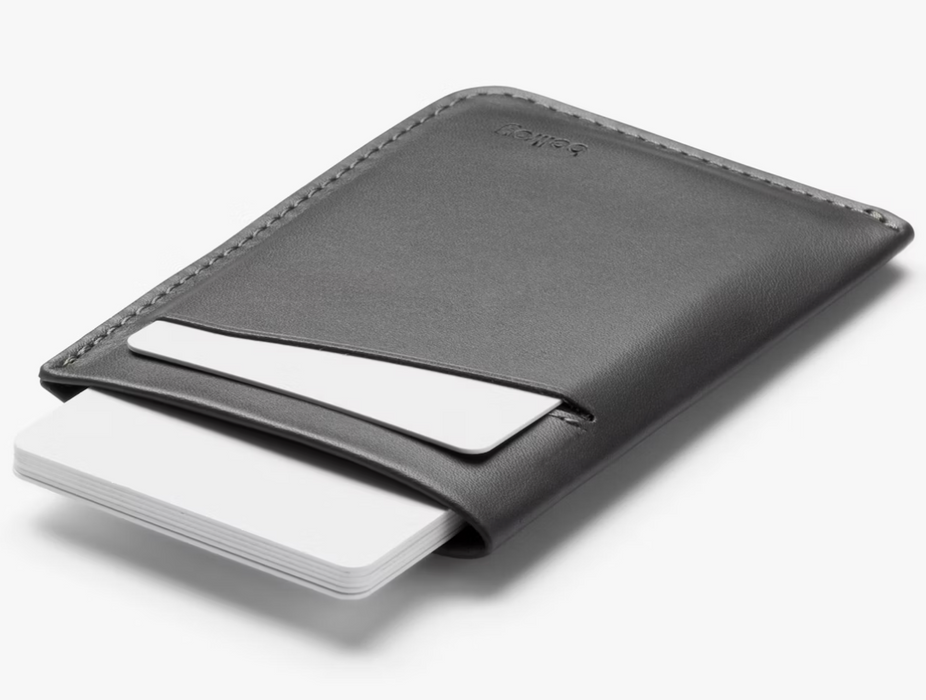 Card sleeve wallet / second edition