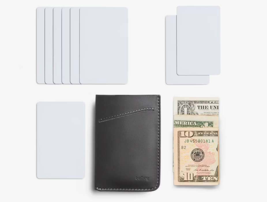 Card sleeve wallet / second edition